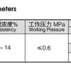 中濃混合器